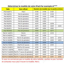 Charger l'image dans la galerie, Coque Enfants EVA Robuste pour iPad