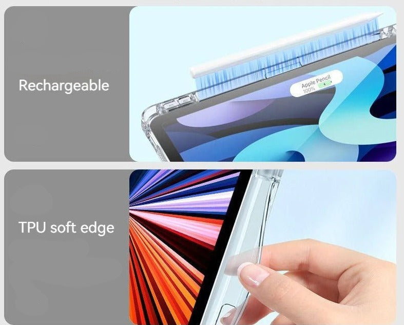 Étui pivotant à 360° pour iPad