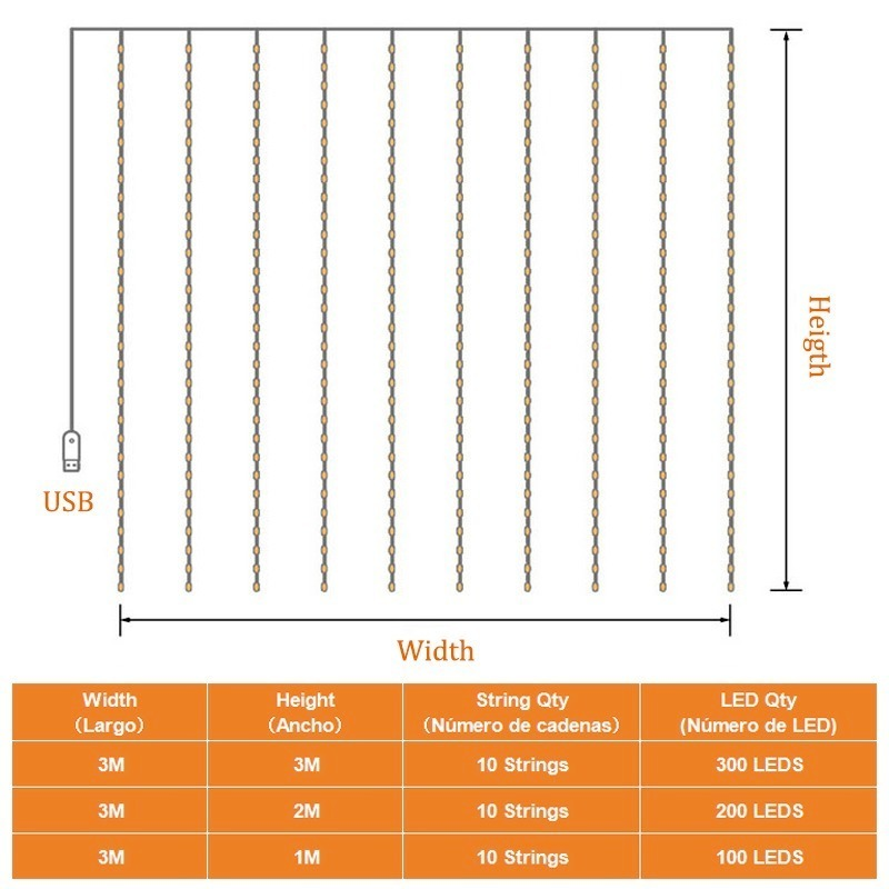 Guirlande Lumineuse LED avec télécommande