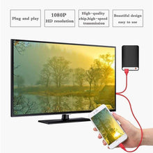 Charger l'image dans la galerie, Câble HDMI Fast-Link Pour iPhone/iPad & iPod - HDMI Câbles