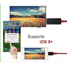 Charger l'image dans la galerie, Câble HDMI Fast-Link Pour iPhone/iPad & iPod - HDMI Câbles