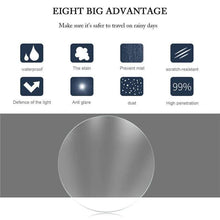 Charger l'image dans la galerie, Film Anti Brouillard Pour Rétroviseur