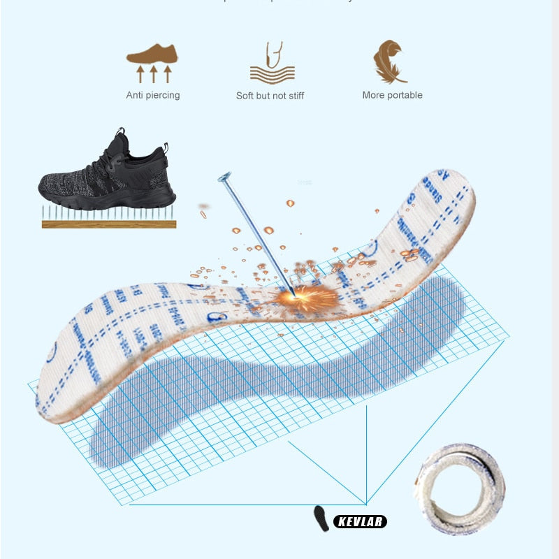 Chaussure Indestructible De sécurité Légère Unisexe