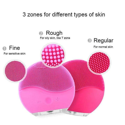 Brosse Electrique Nettoyante du Visage - Visage Soins de La Peau Outils
