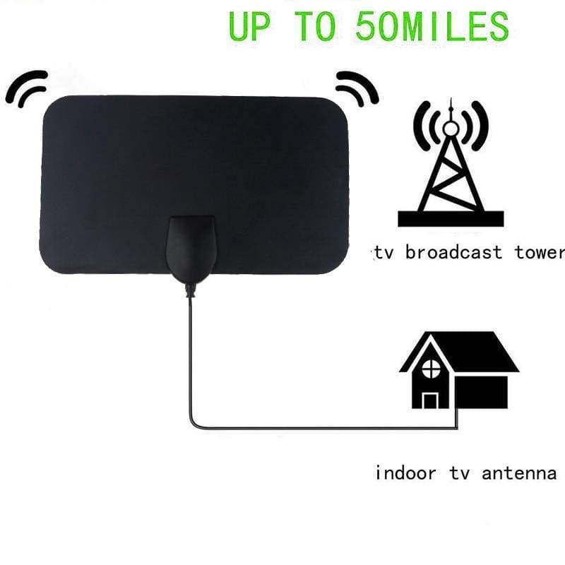 Câble Antenne HDTV Chaînes Gratuites 4K - Antennes TV