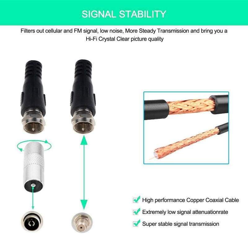 Câble Antenne HDTV Chaînes Gratuites 4K - Antennes TV