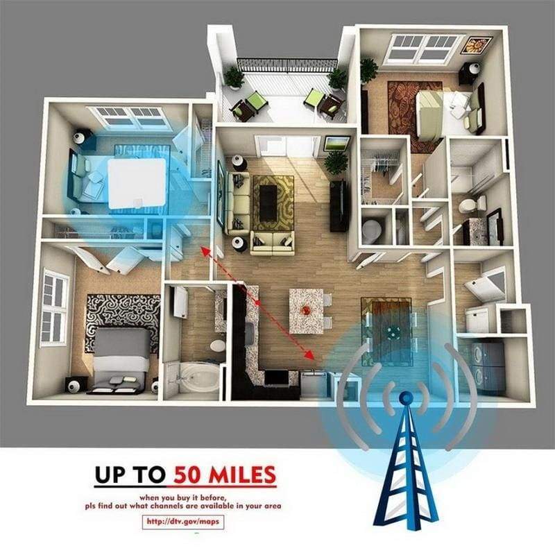 Câble Antenne HDTV Chaînes Gratuites 4K - Antennes TV