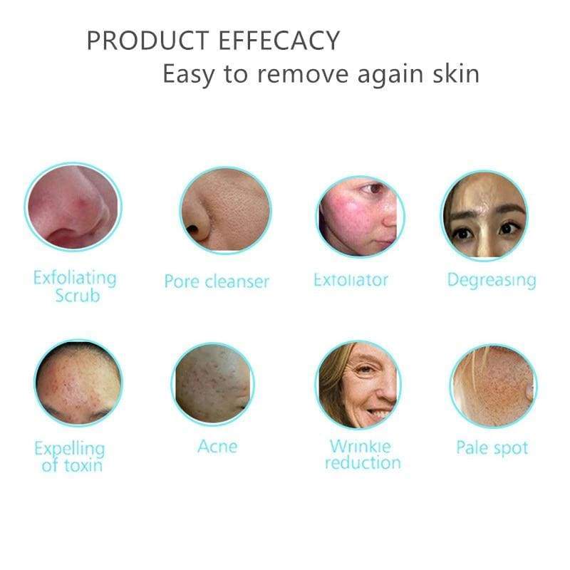 Épurateur ultrasonique du visage - Face Skin Care Tools