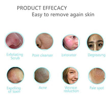 Charger l&#39;image dans la galerie, Épurateur ultrasonique du visage - Face Skin Care Tools
